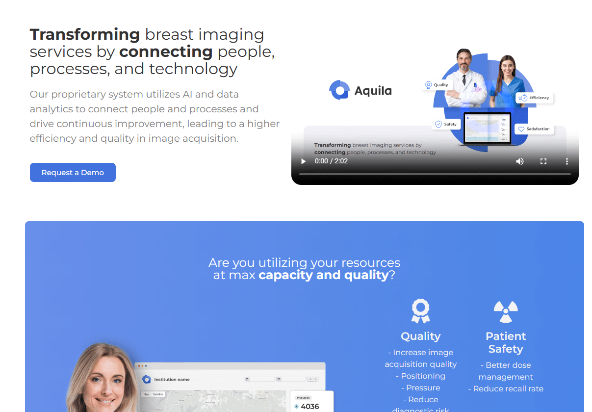 Aquila AI